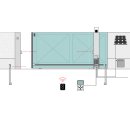 Säuleneinbau - Schiebetorantrieb NAK24V, max 400kg Torgewicht