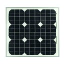 15Watt Solar - Panel SYP