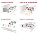 (Set2) Induktionsschleife 4m, 1x Vergußmasse 3kg,...