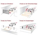 Schleifendetektor "Profi" 11-pol  1 Schleife 230V